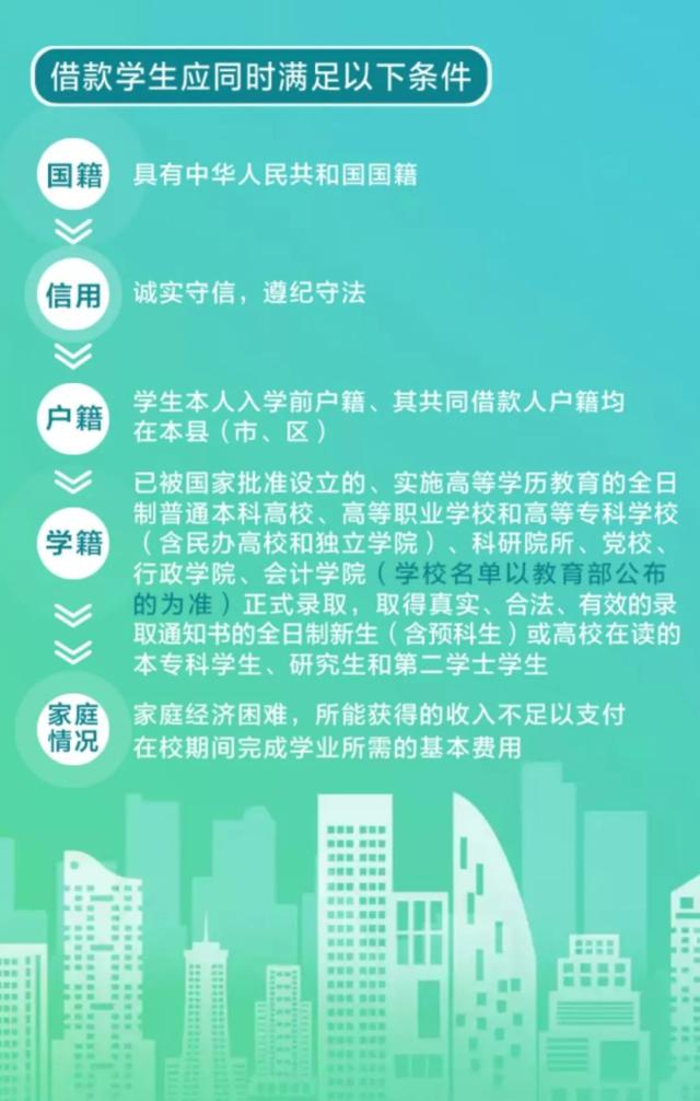 点击查看原图